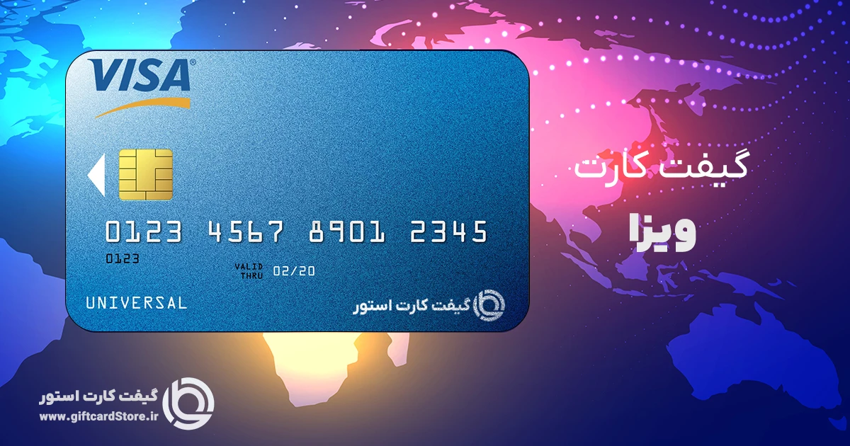 Visa Giftcard Banner